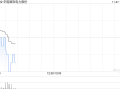 华能国际电力股份获华能结构调整1号基金累计增持约3199.42万股A股