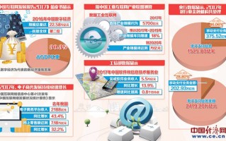 澳门精准资料大全三中三-综合解答解释落实_铂金版2024.11.30