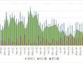 2024年前三季度钨进口同比增长60.17%