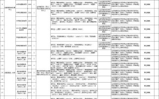 澳门精准资料197-综合解答解释落实_Linux版2024.11.20