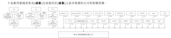 号称国内最大家庭维修平台，抽佣率高达37%，违规上岗频现：游走在合规边缘的啄木鸟维修，冲刺港股IPO！-第6张图片-我爱旅游网