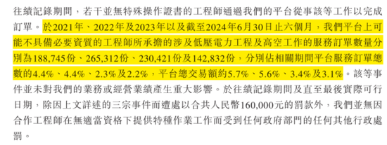 号称国内最大家庭维修平台，抽佣率高达37%，违规上岗频现：游走在合规边缘的啄木鸟维修，冲刺港股IPO！-第18张图片-我爱旅游网