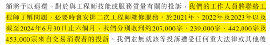 号称国内最大家庭维修平台，抽佣率高达37%，违规上岗频现：游走在合规边缘的啄木鸟维修，冲刺港股IPO！-第20张图片-我爱旅游网