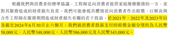 号称国内最大家庭维修平台，抽佣率高达37%，违规上岗频现：游走在合规边缘的啄木鸟维修，冲刺港股IPO！-第21张图片-我爱旅游网