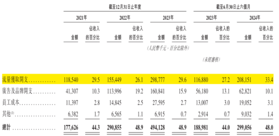 号称国内最大家庭维修平台，抽佣率高达37%，违规上岗频现：游走在合规边缘的啄木鸟维修，冲刺港股IPO！-第25张图片-我爱旅游网