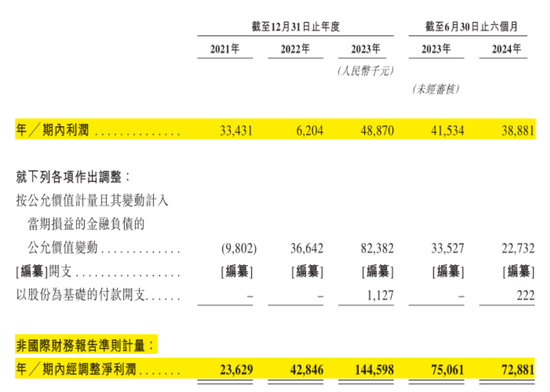 号称国内最大家庭维修平台，抽佣率高达37%，违规上岗频现：游走在合规边缘的啄木鸟维修，冲刺港股IPO！-第27张图片-我爱旅游网