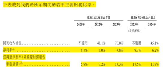 号称国内最大家庭维修平台，抽佣率高达37%，违规上岗频现：游走在合规边缘的啄木鸟维修，冲刺港股IPO！-第28张图片-我爱旅游网