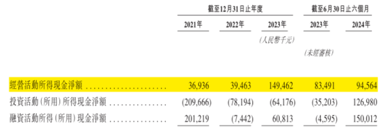 号称国内最大家庭维修平台，抽佣率高达37%，违规上岗频现：游走在合规边缘的啄木鸟维修，冲刺港股IPO！-第29张图片-我爱旅游网