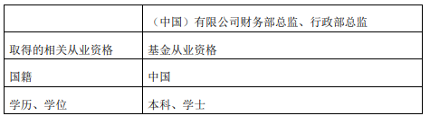 摩根基金新任郭海明、胡海兰为副总经理-第2张图片-我爱旅游网