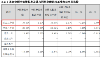 强业绩预期提振，哔哩哔哩涨逾5%，港股互联网ETF（513770）涨超1%，结构市关注盈利！-第3张图片-我爱旅游网