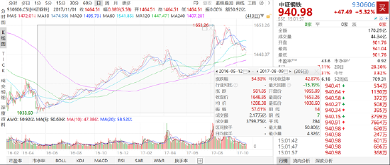 ETF日报：火电生产呈现不断增长的势头，对煤炭需求拉动具有决定性作用，可关注煤炭ETF的配置机会-第1张图片-我爱旅游网