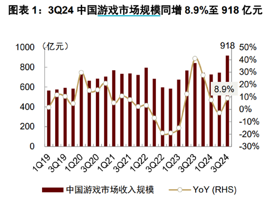 ETF日报：火电生产呈现不断增长的势头，对煤炭需求拉动具有决定性作用，可关注煤炭ETF的配置机会-第2张图片-我爱旅游网