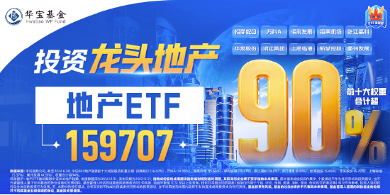 一线城市楼市或迎“暖冬”，龙头房企全线飘红！大悦城领涨超5%，地产ETF(159707)放量拉升2%！-第2张图片-我爱旅游网