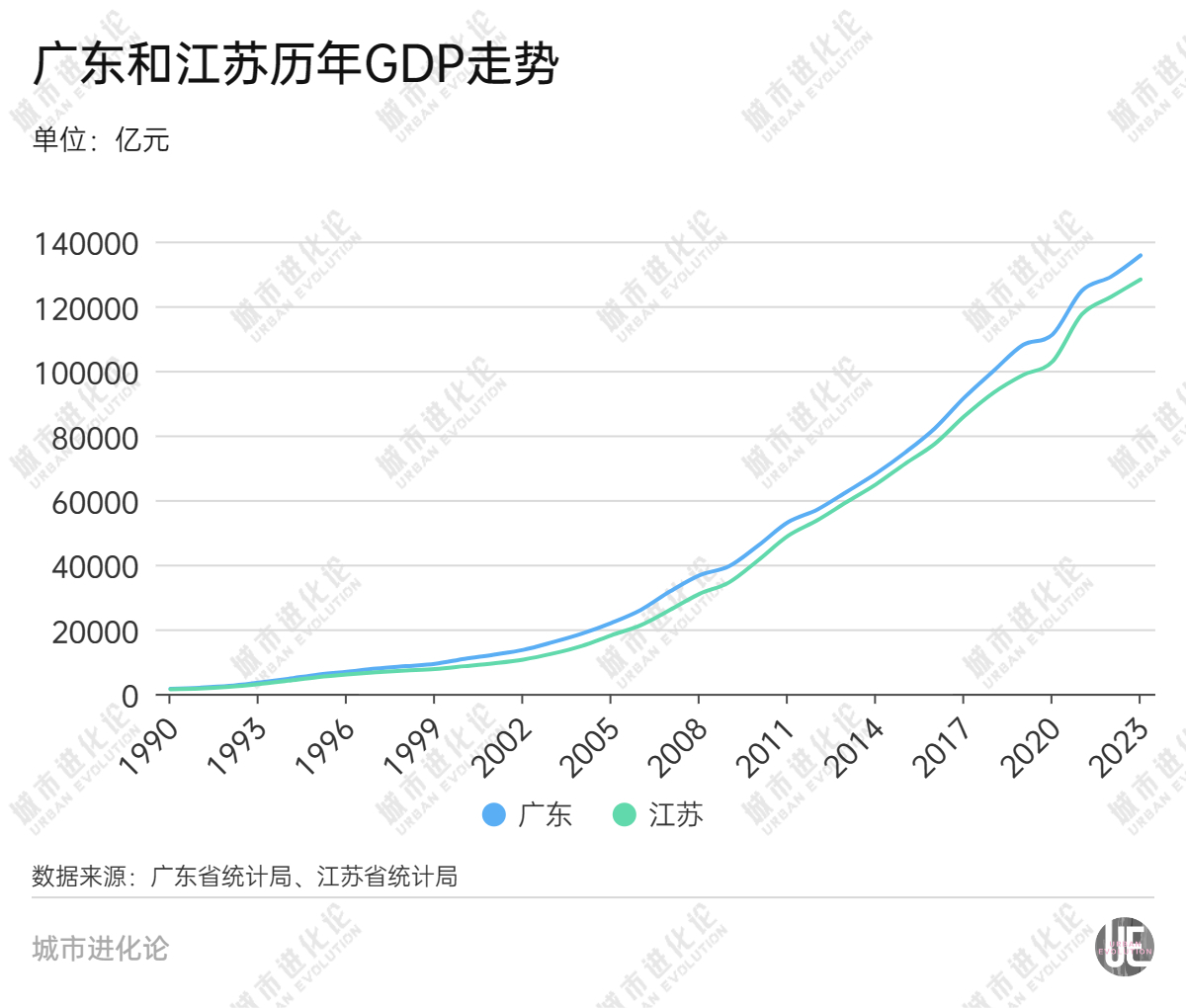 28省份三季报“出分”，谁是黑马？-第3张图片-我爱旅游网