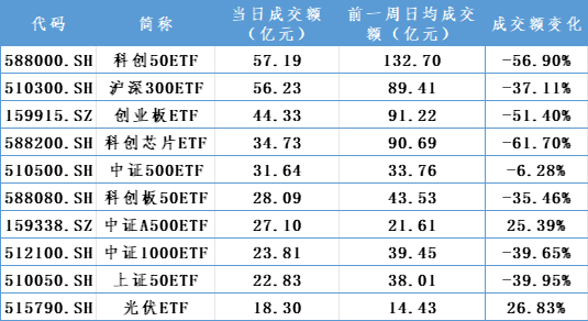 增量资金，重要进展！-第2张图片-我爱旅游网