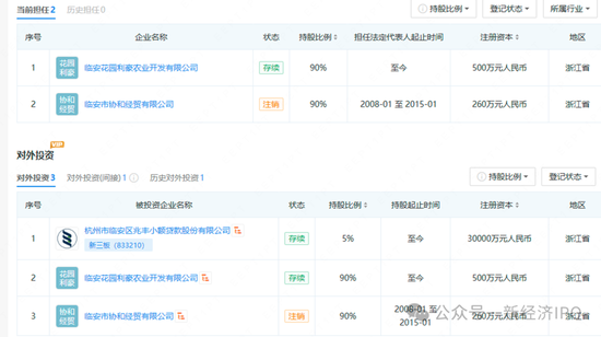 浙江日风电气火速撤单科创板真相大白：创始人IPO前以“低价入股”贿赂国资委前副主任-第8张图片-我爱旅游网