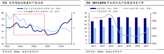 海通策略：并购重组大幕正启 本次将打开跨行业并购空间-第4张图片-我爱旅游网