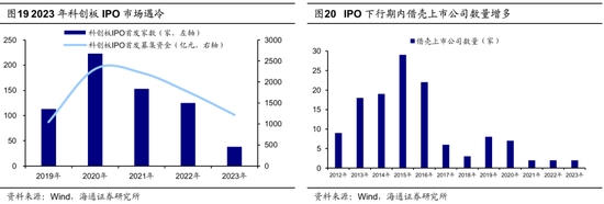 海通策略：并购重组大幕正启 本次将打开跨行业并购空间-第15张图片-我爱旅游网