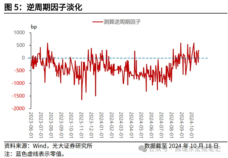 特朗普交易如何影响人民币汇率？-第5张图片-我爱旅游网