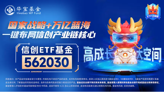 新一轮信创开启，产业链有望迎机遇！信创ETF基金（562030）一度涨超2.3%，中科曙光盘中触板-第4张图片-我爱旅游网