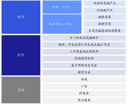 如何一键布局港股人工智能龙头？-第3张图片-我爱旅游网