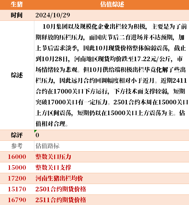 目前大宗商品的估值走到什么位置了？10-29-第39张图片-我爱旅游网