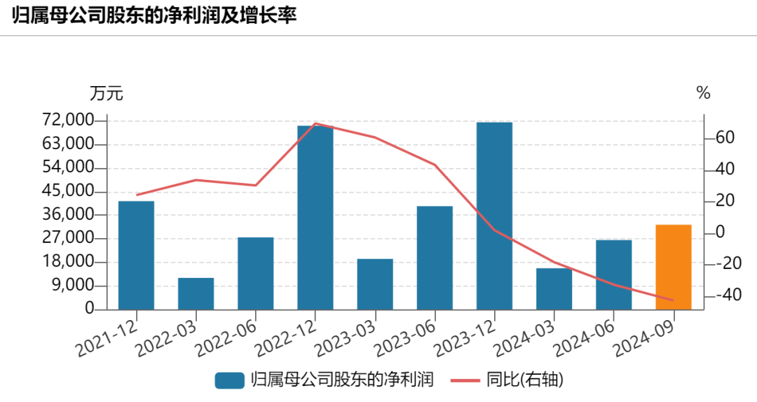 旭升集团停牌筹划公司股份转让，或导致控制权变更-第3张图片-我爱旅游网