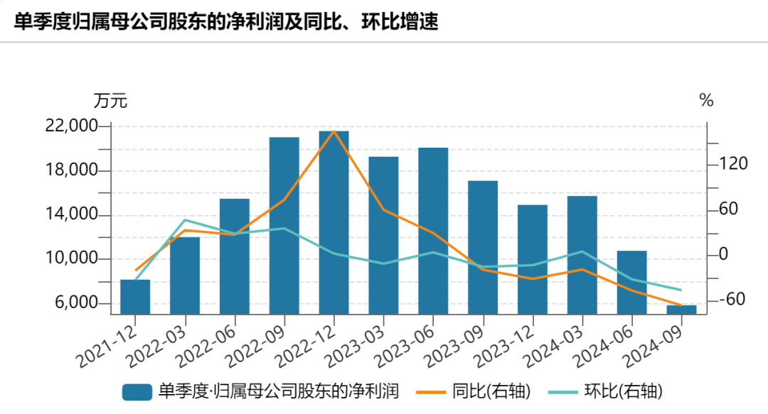 旭升集团停牌筹划公司股份转让，或导致控制权变更-第4张图片-我爱旅游网