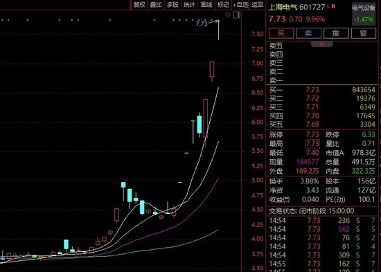 7个交易日大涨71%！这家公司高喊注意风险！-第2张图片-我爱旅游网