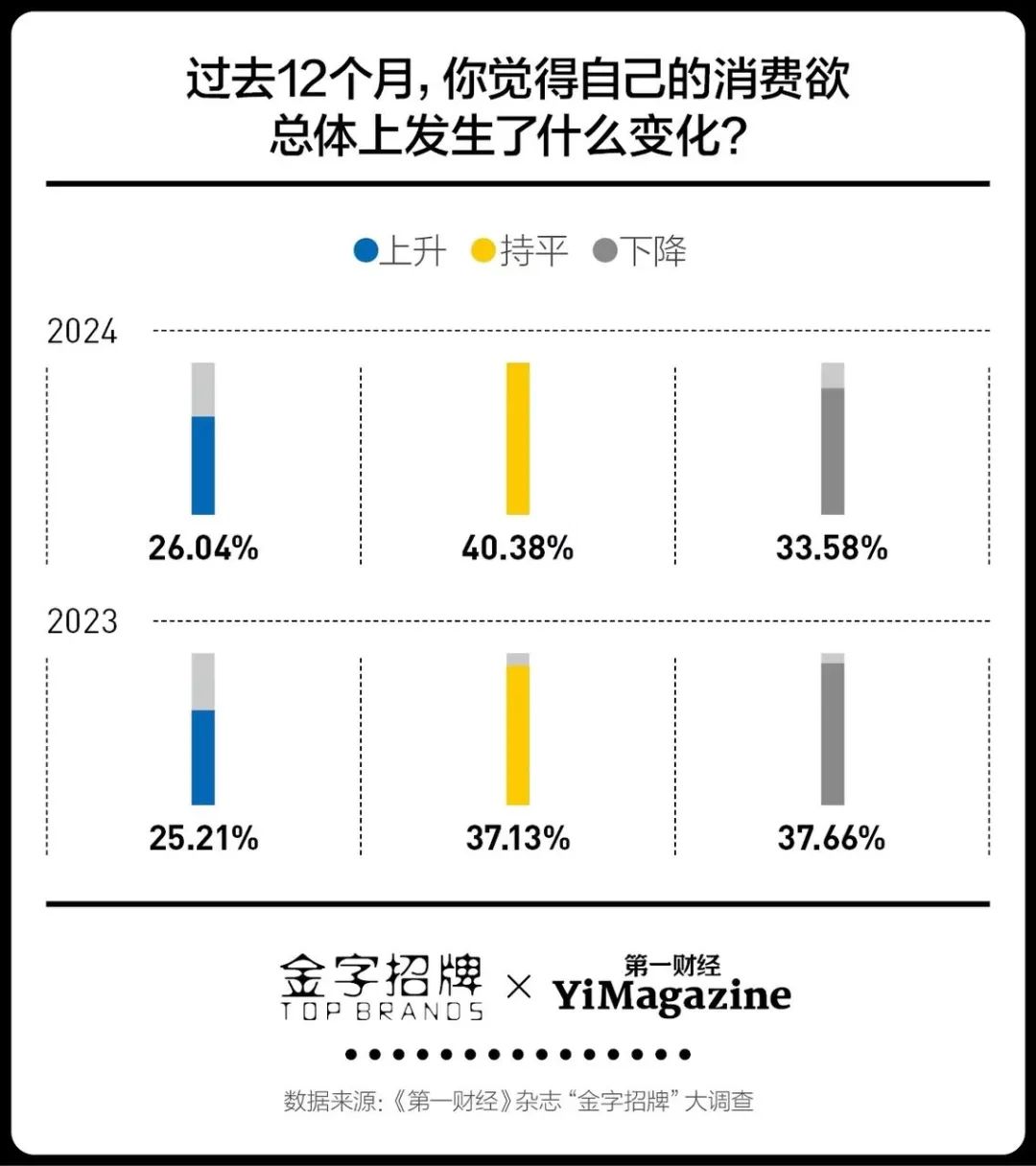 进入第16年，双11还卖得动吗？-第2张图片-我爱旅游网