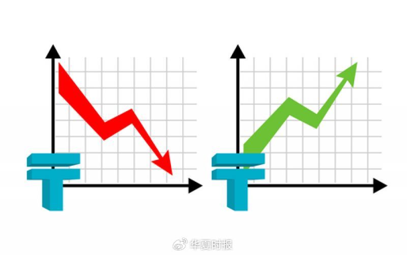 被动权益基金大增45%！公募整体规模升至31.7万亿元-第1张图片-我爱旅游网