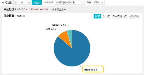 华为产业链大涨，鸿蒙概念活跃！南天信息等3股涨停，信创ETF基金（562030）逆市收红-第4张图片-我爱旅游网