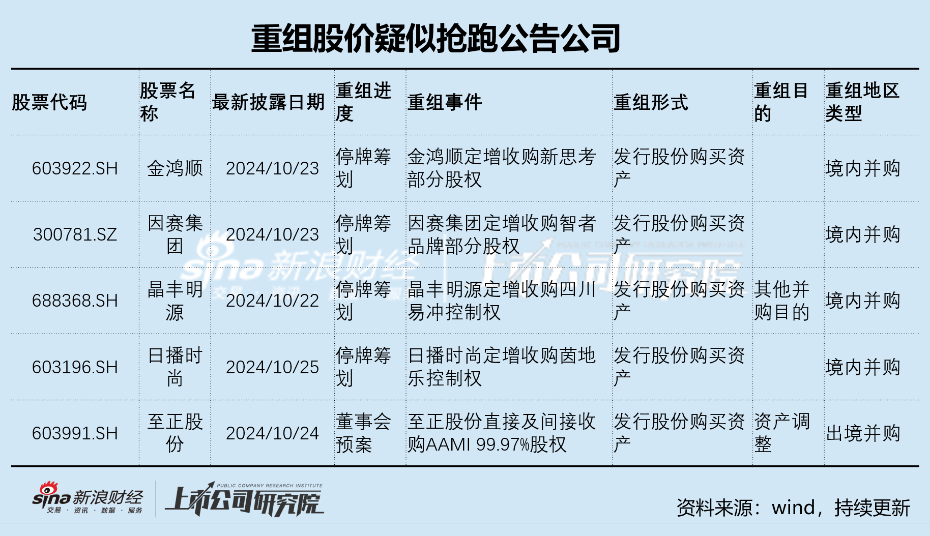 禾信仪器三季度营收大降仍陷亏损阴霾 重大资产重组跨界量子科技是否炒作-第1张图片-我爱旅游网