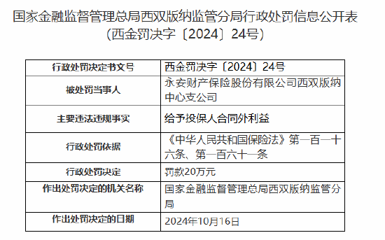 永安财险西双版纳中心支公司被罚20万元：给予投保人合同外利益-第1张图片-我爱旅游网