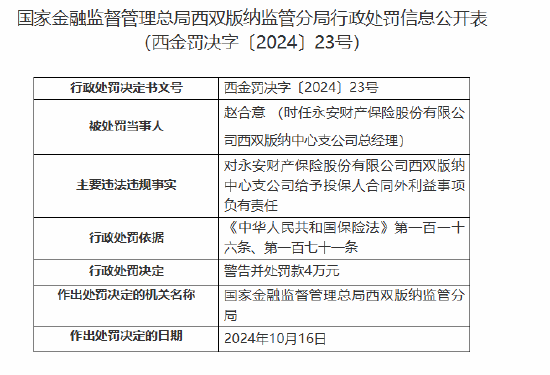 永安财险西双版纳中心支公司被罚20万元：给予投保人合同外利益-第2张图片-我爱旅游网